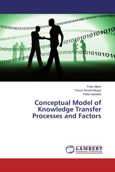 Conceptual Model of Knowledge Transfer Processes and Factors