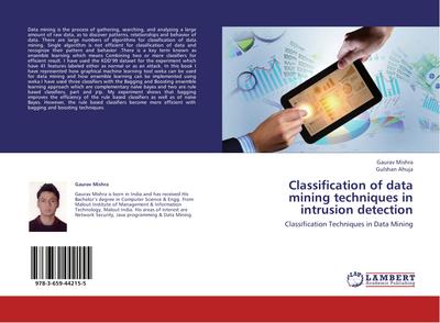 Classification of data mining techniques in intrusion detection