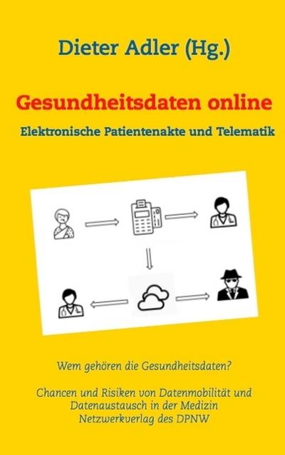 Gesundheitsdaten online
