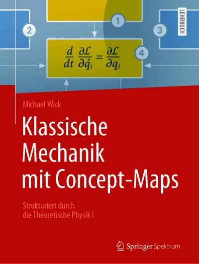Klassische Mechanik mit Concept-Maps