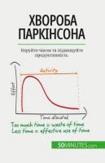 &#1061;&#1074;&#1086;&#1088;&#1086;&#1073;&#1072; &#1055;&#1072;&#1088;&#1082;&#1110;&#1085;&#1089;&#1086;&#1085;&#1072;