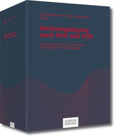 Rechnungslegung nach HGB und IFRS