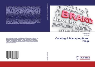 Creating & Managing Brand Image