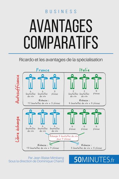 Avantages comparatifs