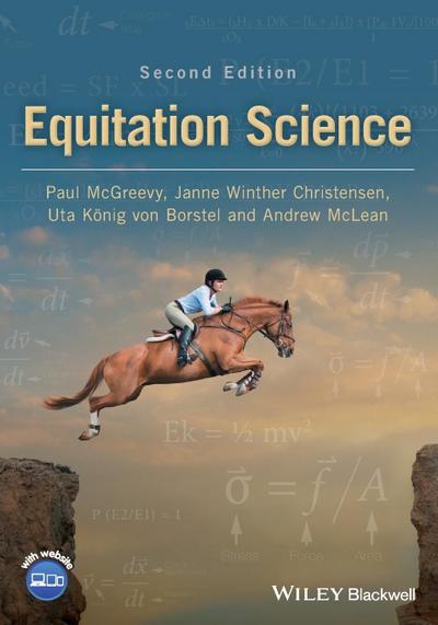 Equitation Science