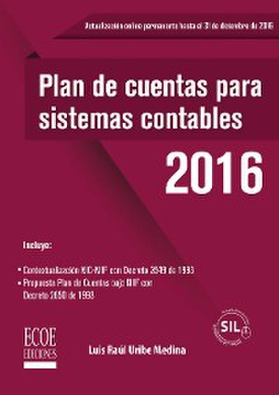 Plan de cuentas para sistemas contables 2016