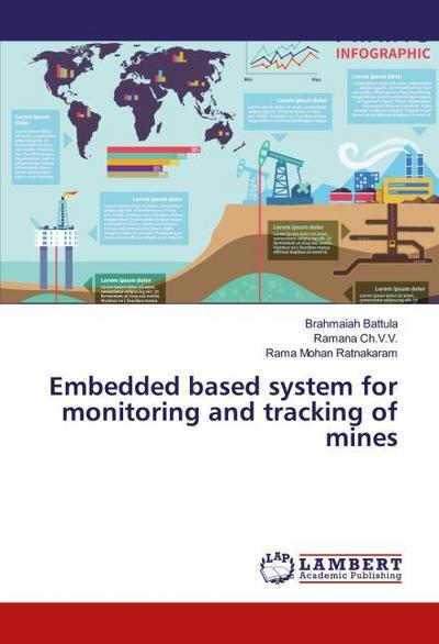 Embedded based system for monitoring and tracking of mines
