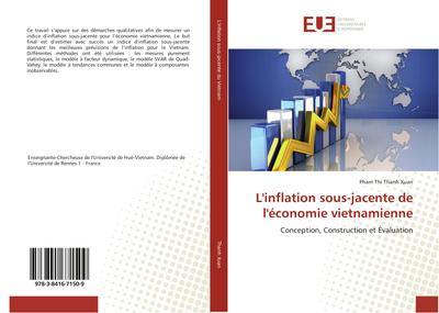 L’inflation sous-jacente de l’économie vietnamienne