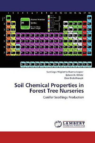 Soil Chemical Properties in Forest Tree Nurseries