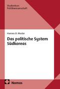 Das politische System Südkoreas