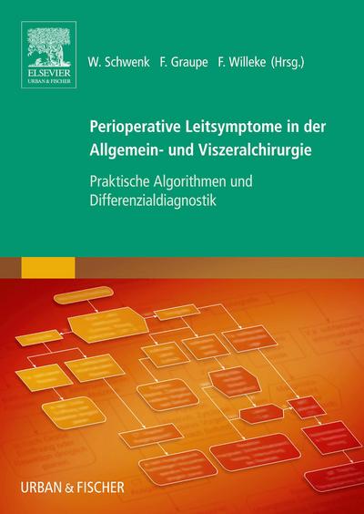 Perioperative Leitsymptome in der Allgemein- und Viszeralchirurgie