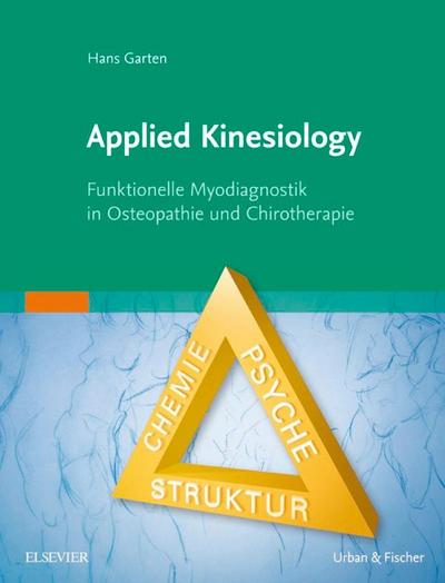 Applied Kinesiology