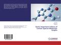 Some Important Indices of Certain Special Molecular Graphs