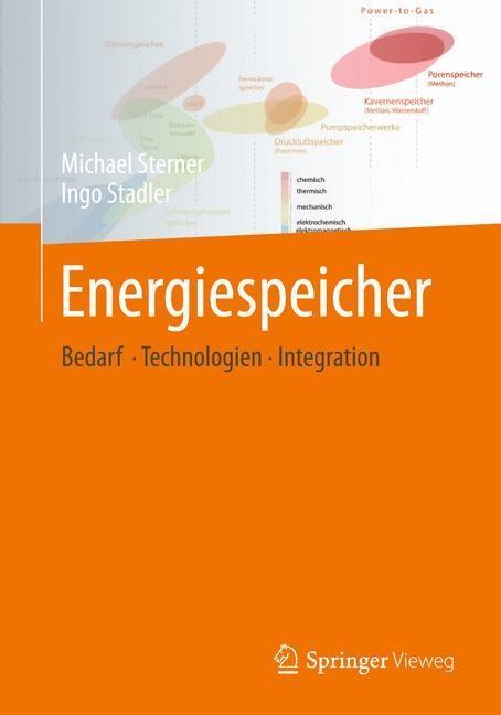 Energiespeicher - Bedarf, Technologien, Integration Michael Sterner - Afbeelding 1 van 1
