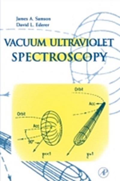 Vacuum Ultraviolet Spectroscopy
