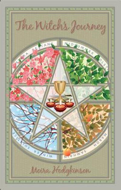 The Witch’s Journey