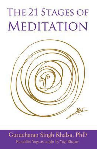 The 21 Stages of Meditation