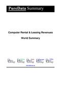 Computer Rental & Leasing Revenues World Summary