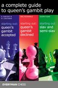 A Complete Guide to Queen’s Gambit Play