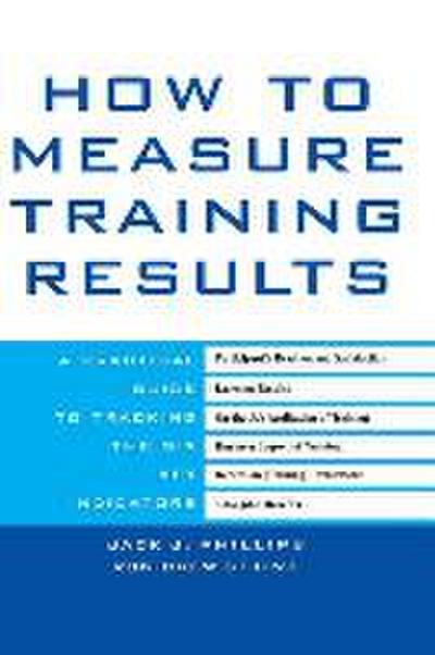 How to Measure Training Results