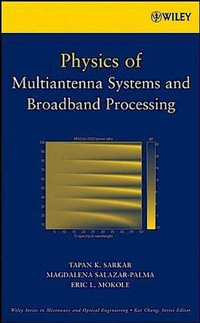 Physics of Multiantenna Systems and Broadband Processing