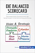 Die Balanced Scorecard