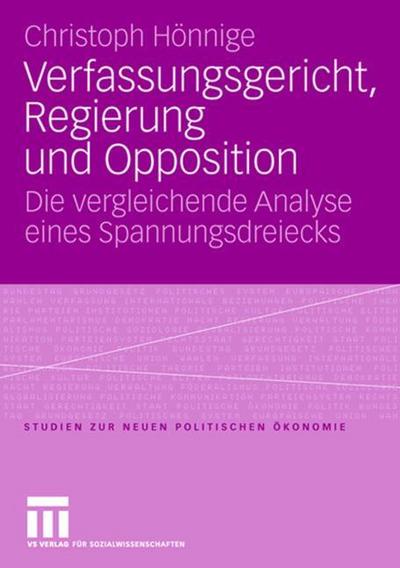 Verfassungsgericht, Regierung und Opposition