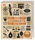 Das Geschichts-Buch