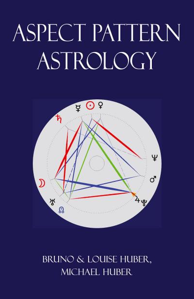 Aspect Pattern Astrology