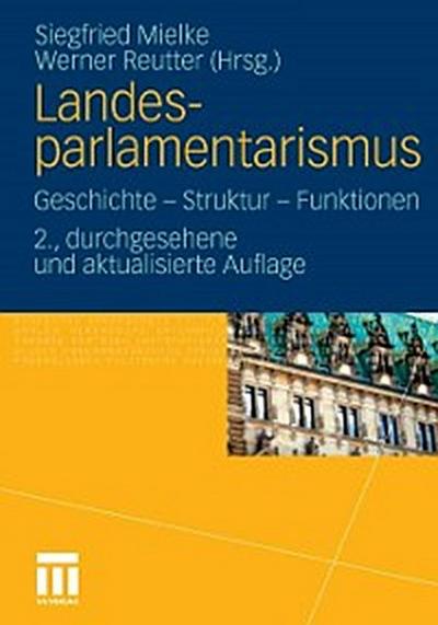 Landesparlamentarismus