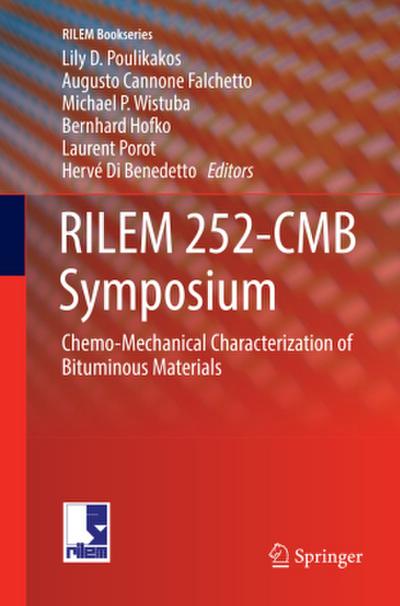 RILEM 252-CMB Symposium
