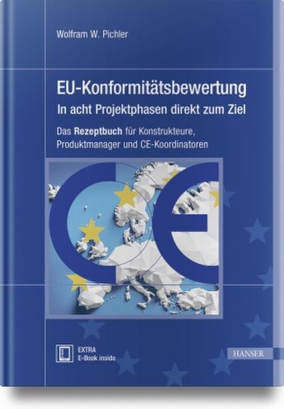 EU-Konformitätsbewertung - in acht Projektphasen direkt zum Ziel