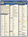 Medical Abbreviations & Acronyms