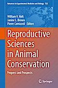 Reproductive Sciences in Animal Conservation