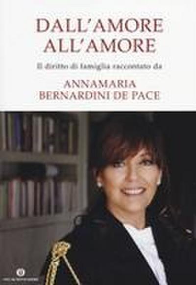 Dall’amore all’amore