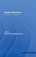 Women’s Movements