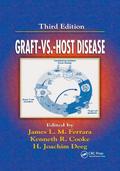 Graft vs. Host Disease