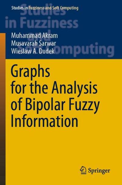 Graphs for the Analysis of Bipolar Fuzzy Information