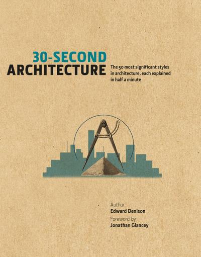 30-Second Architecture