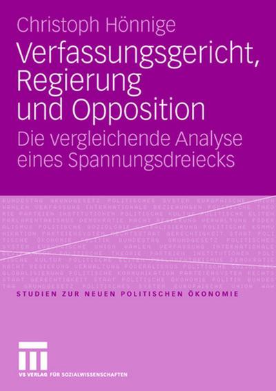 Verfassungsgericht, Regierung und Opposition