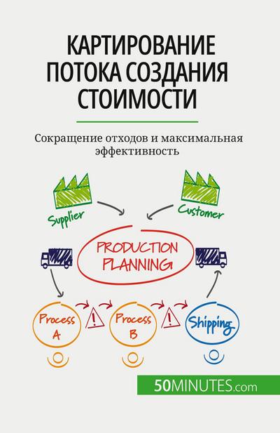 &#1050;&#1072;&#1088;&#1090;&#1080;&#1088;&#1086;&#1074;&#1072;&#1085;&#1080;&#1077; &#1087;&#1086;&#1090;&#1086;&#1082;&#1072; &#1089;&#1086;&#1079;&#1076;&#1072;&#1085;&#1080;&#1103; &#1089;&#1090;&#1086;&#1080;&#1084;&#1086;&#1089;&#1090;&#1080;