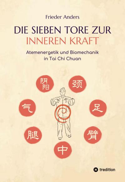 Die sieben Tore zur inneren Kraft