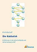 Die Kabbalah