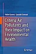Criteria Air Pollutants and their Impact on Environmental Health