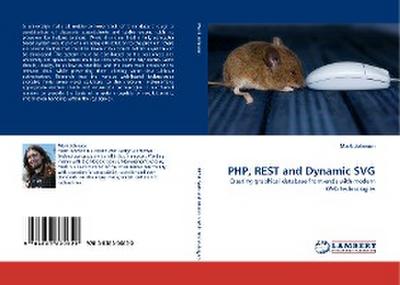 PHP, REST and Dynamic SVG