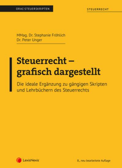 Steuerrecht - grafisch dargestellt (Skriptum)