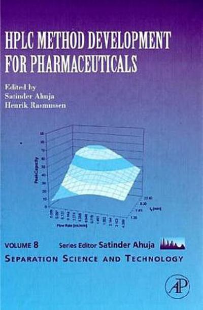 HPLC Method Development for Pharmaceuticals