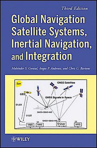 Global Navigation Satellite Systems, Inertial Navigation, and Integration