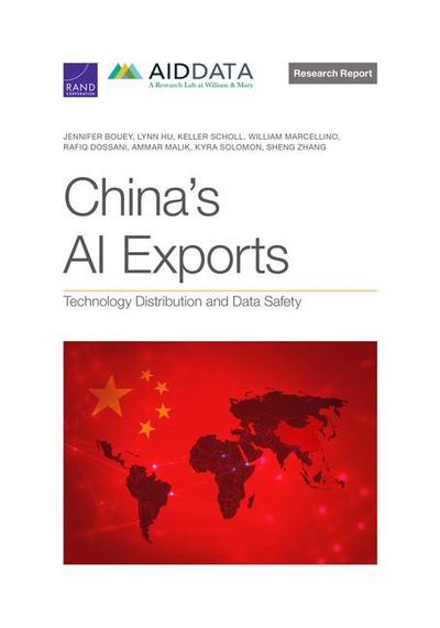 China’s AI Exports