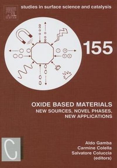 Oxide Based Materials